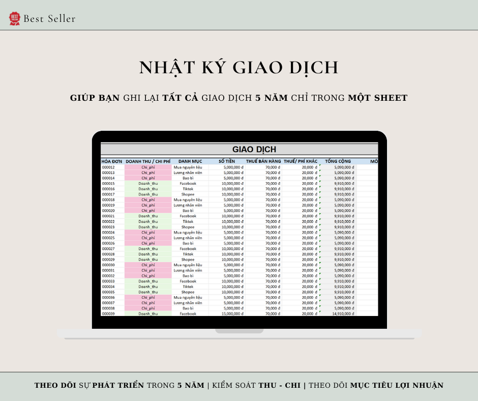 Profit & Lost – Báo cáo lãi lỗ doanh nghiệp (Spreadsheet Template) - Image 3