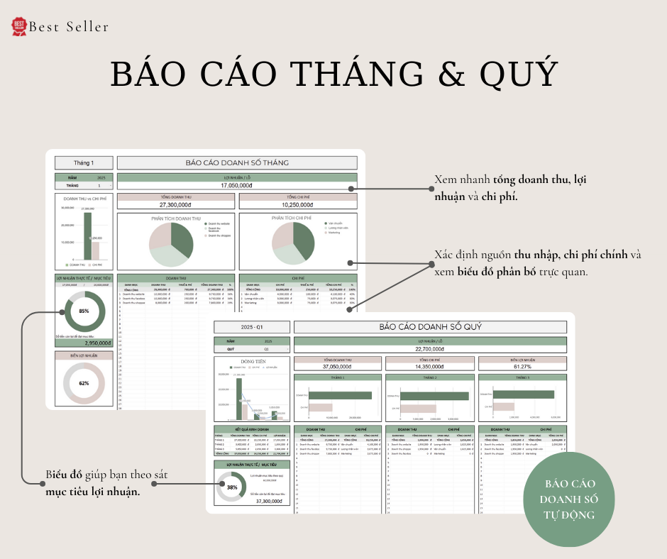 Profit & Lost – Báo cáo lãi lỗ doanh nghiệp (Spreadsheet Template) - Image 4