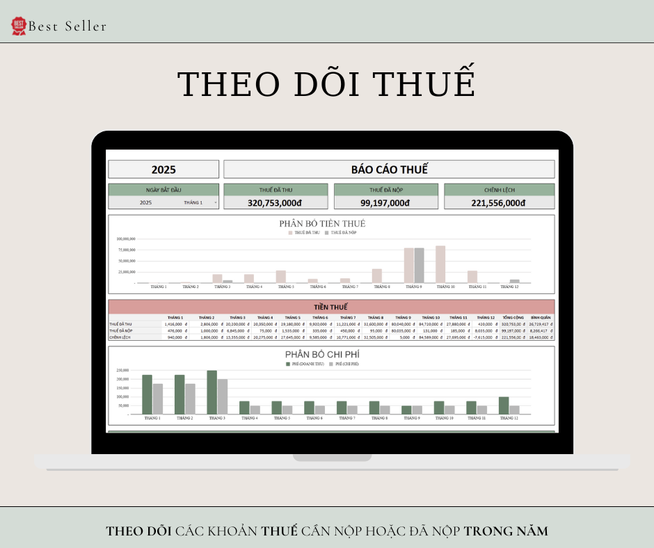 Profit & Lost – Báo cáo lãi lỗ doanh nghiệp (Spreadsheet Template) - Image 7