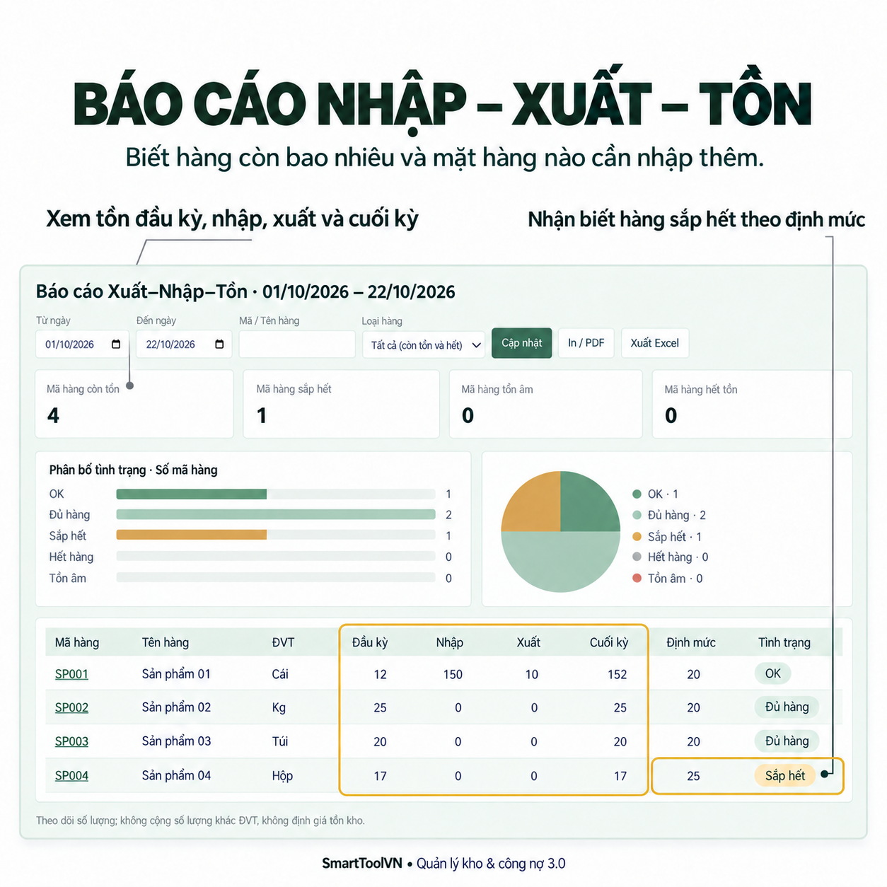 File quản lý kho và công nợ trên Google Sheets 3.0 - Image 4
